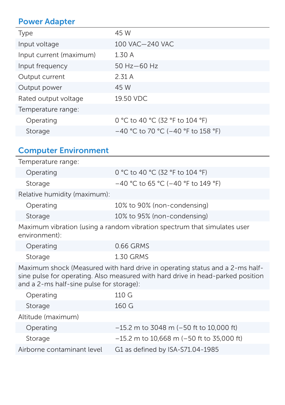 Power adapter, Computer environment | Dell XPS 12 (9Q23, Late 2012) User Manual | Page 5 / 5