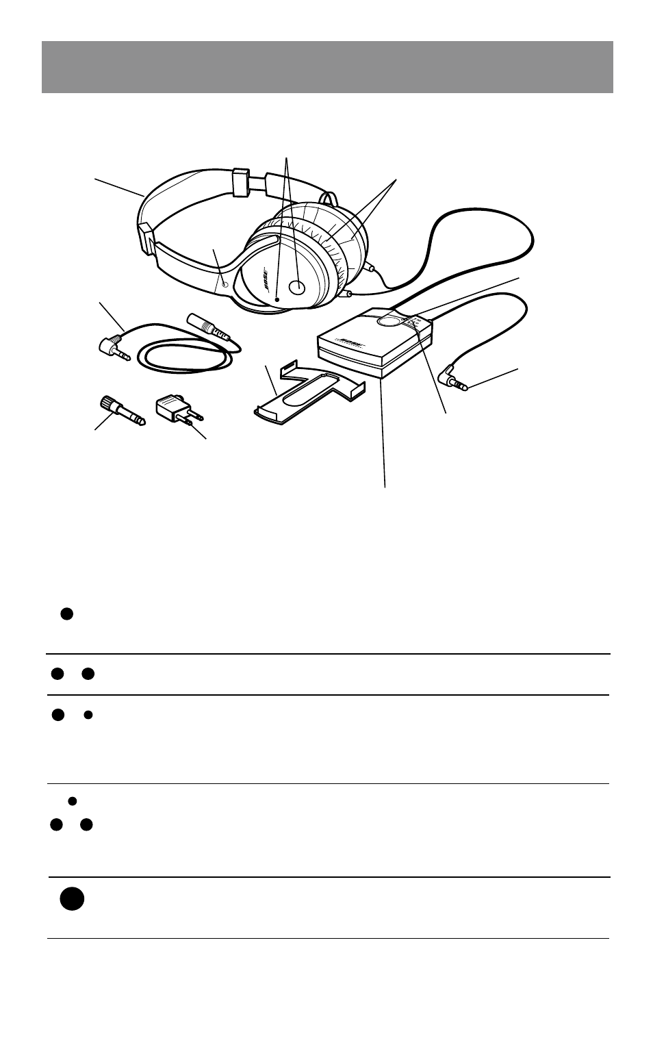 Headset parts uses and reminders, Jacks: use the dual plug adapter. one, Jack (for home stereos): use the | Stereo phone adapter | Bose QuietComfort Acoustic Noise Cancelling Headset User Manual | Page 4 / 8