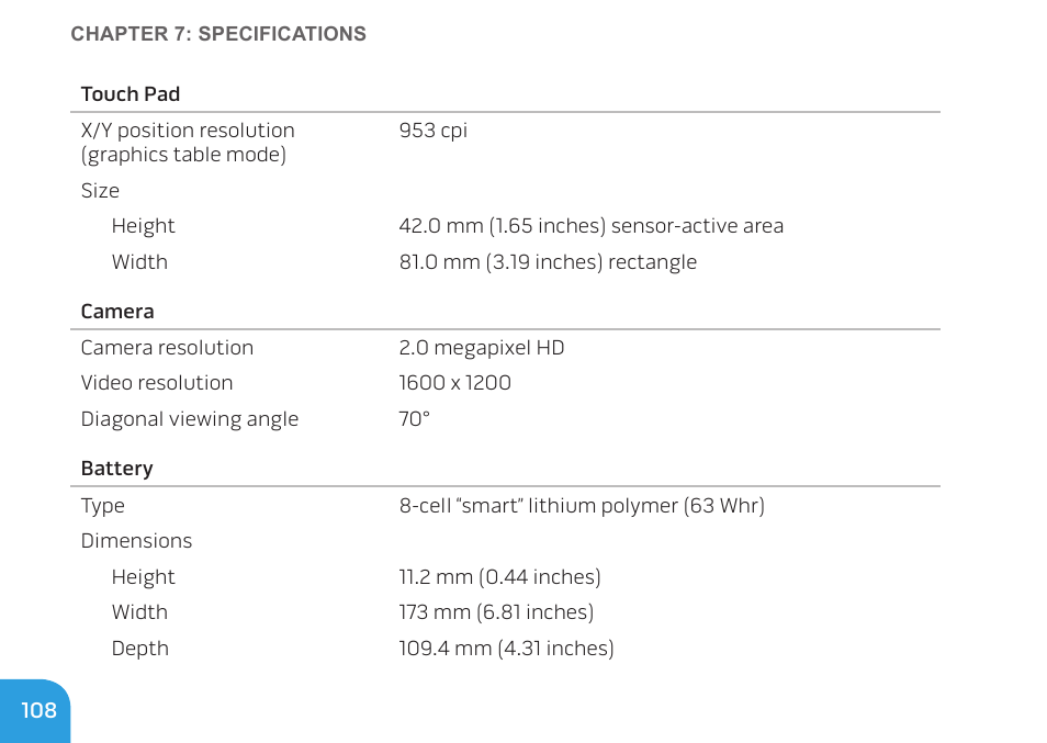 Dell Alienware M14x (Early 2011) User Manual | Page 110 / 122