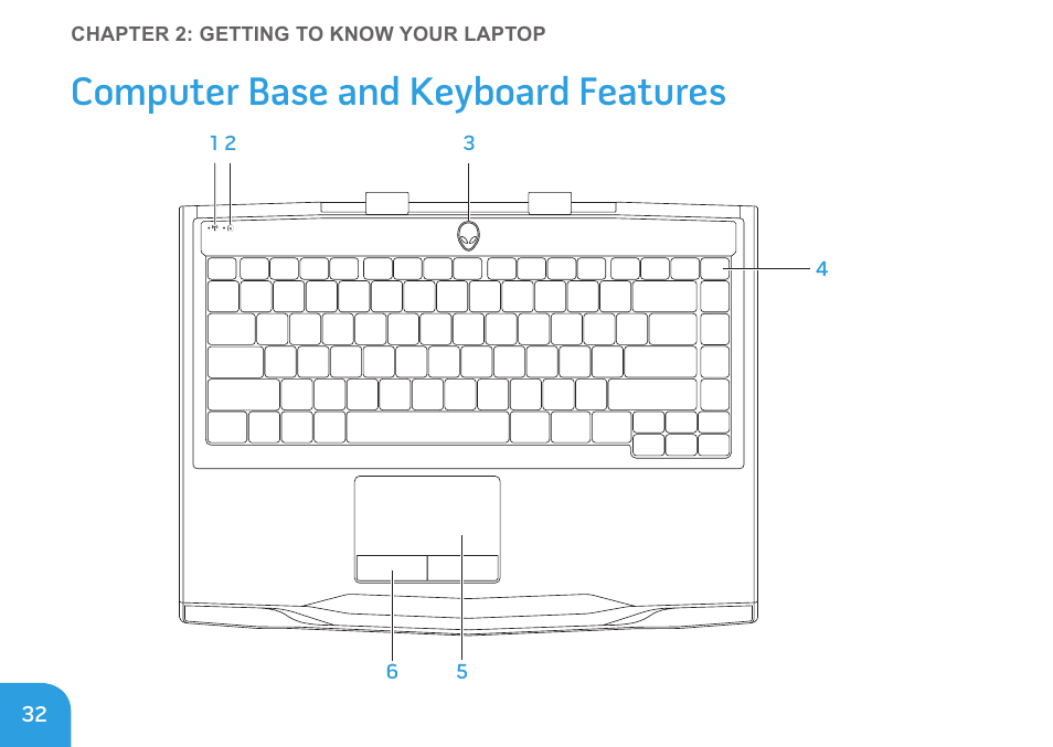 Computer base and keyboard features | Dell Alienware M14x (Early 2011) User Manual | Page 34 / 122