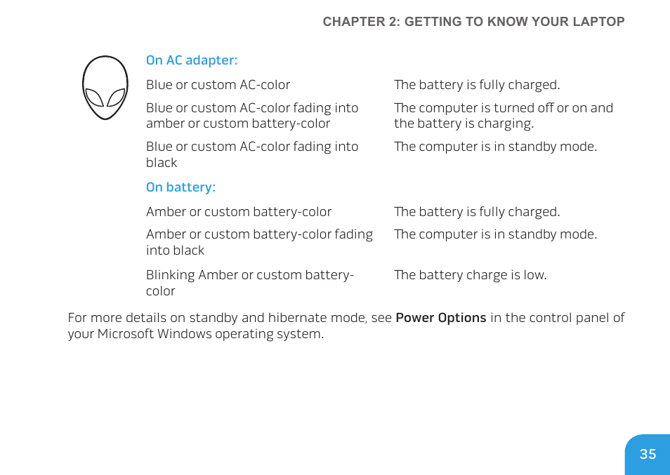 Dell Alienware M14x (Early 2011) User Manual | Page 37 / 122