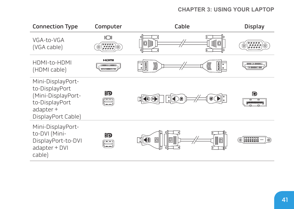Dell Alienware M14x (Early 2011) User Manual | Page 43 / 122