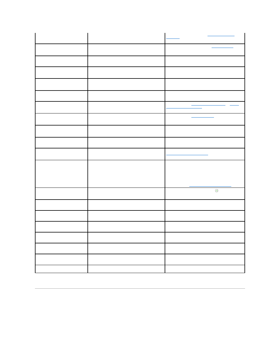 Solving problems, Paper feeding problems | Dell 1815dn Multifunction Mono Laser Printer User Manual | Page 141 / 148