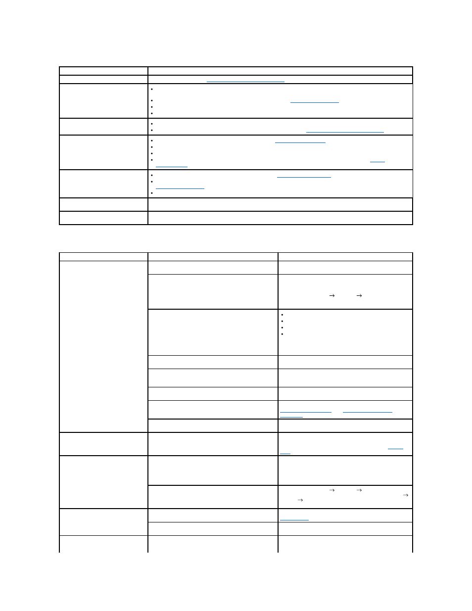 Printing problems | Dell 1815dn Multifunction Mono Laser Printer User Manual | Page 142 / 148