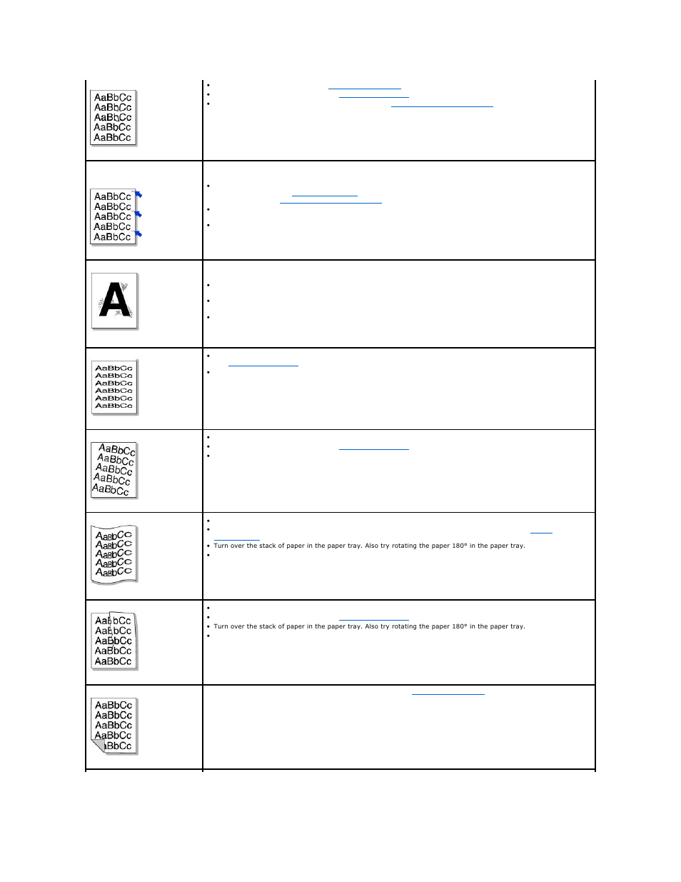 Dell 1815dn Multifunction Mono Laser Printer User Manual | Page 144 / 148