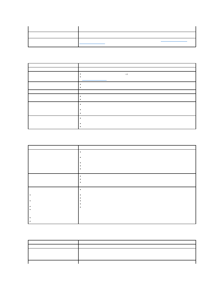 Copying problems, Scanning problems, Network scan problems | Dell 1815dn Multifunction Mono Laser Printer User Manual | Page 146 / 148