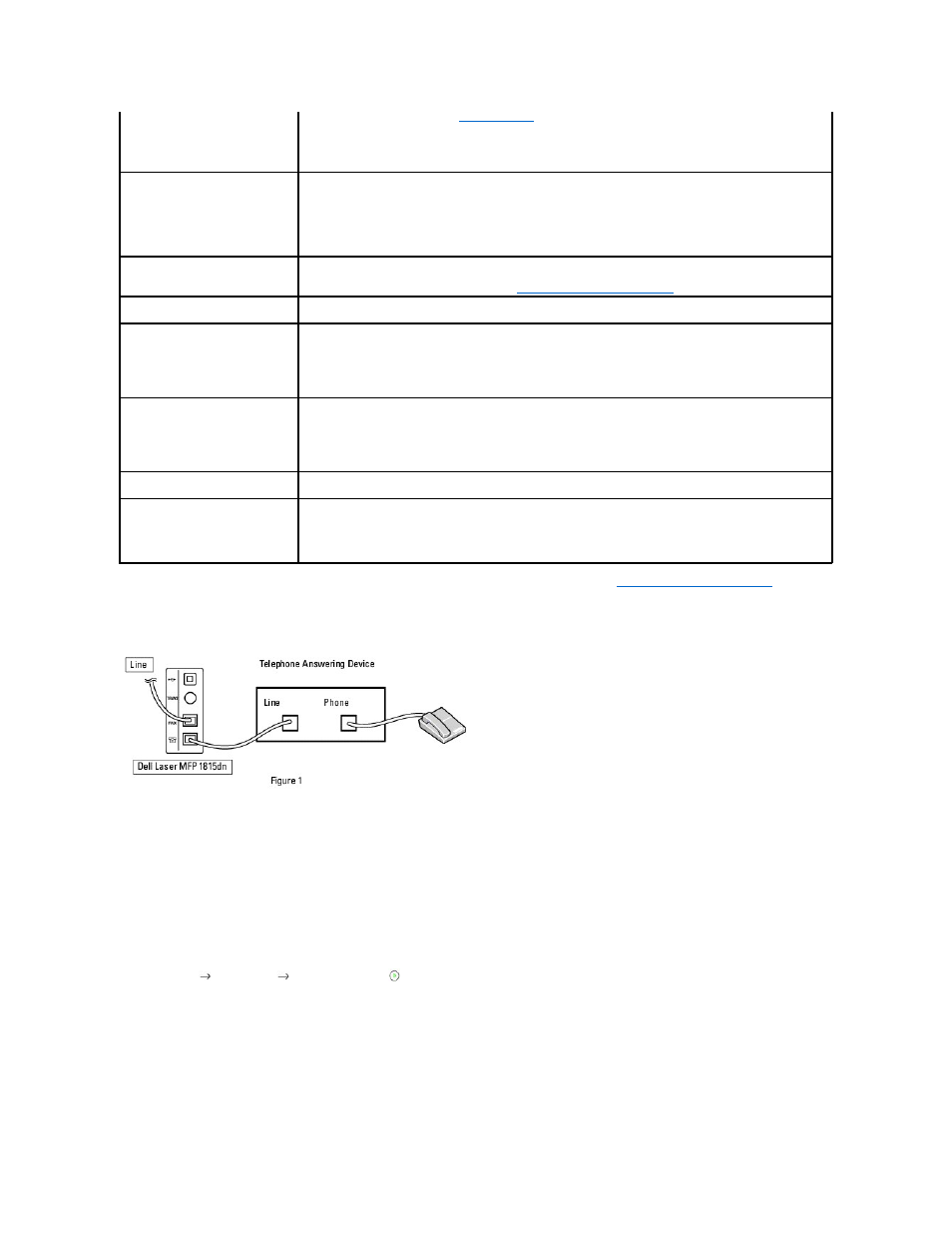 Dell 1815dn Multifunction Mono Laser Printer User Manual | Page 38 / 148