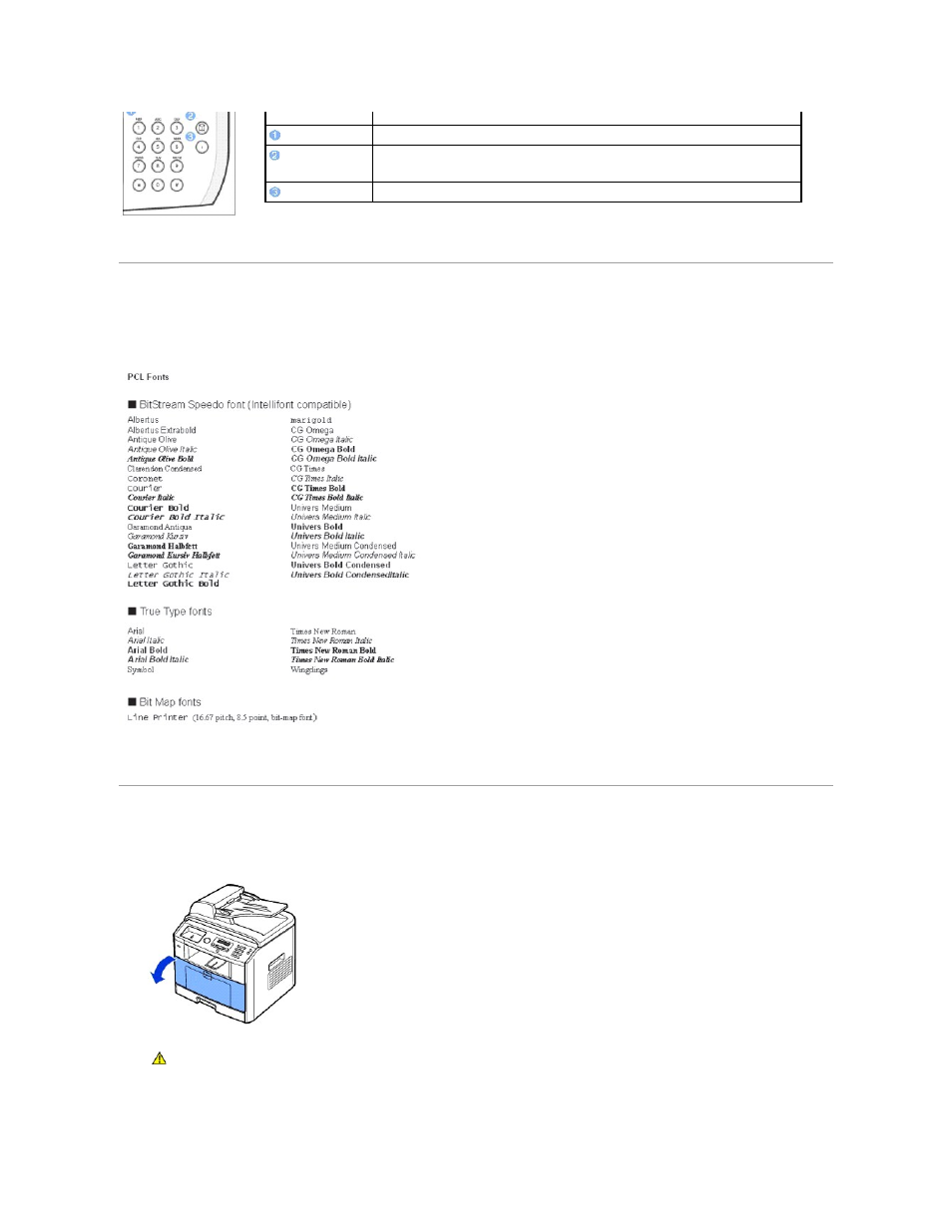 Fonts, Installing the toner cartridge | Dell 1815dn Multifunction Mono Laser Printer User Manual | Page 4 / 148