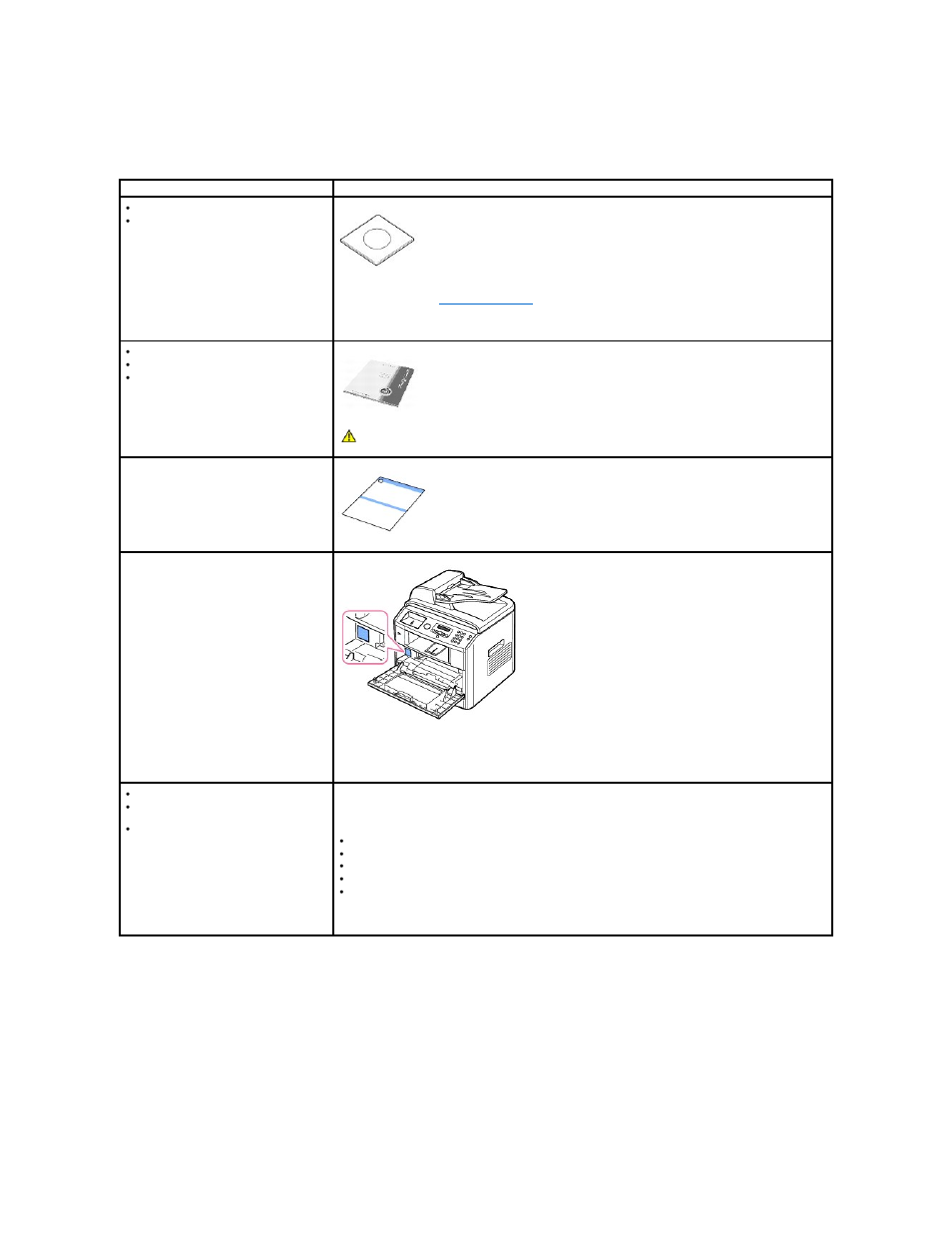 Finding information | Dell 1815dn Multifunction Mono Laser Printer User Manual | Page 42 / 148