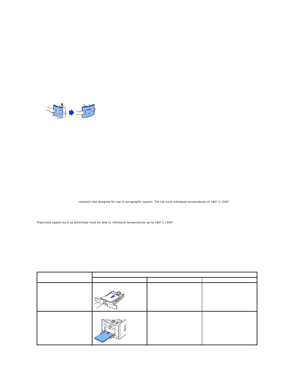 Dell 1815dn Multifunction Mono Laser Printer User Manual | Page 80 / 148