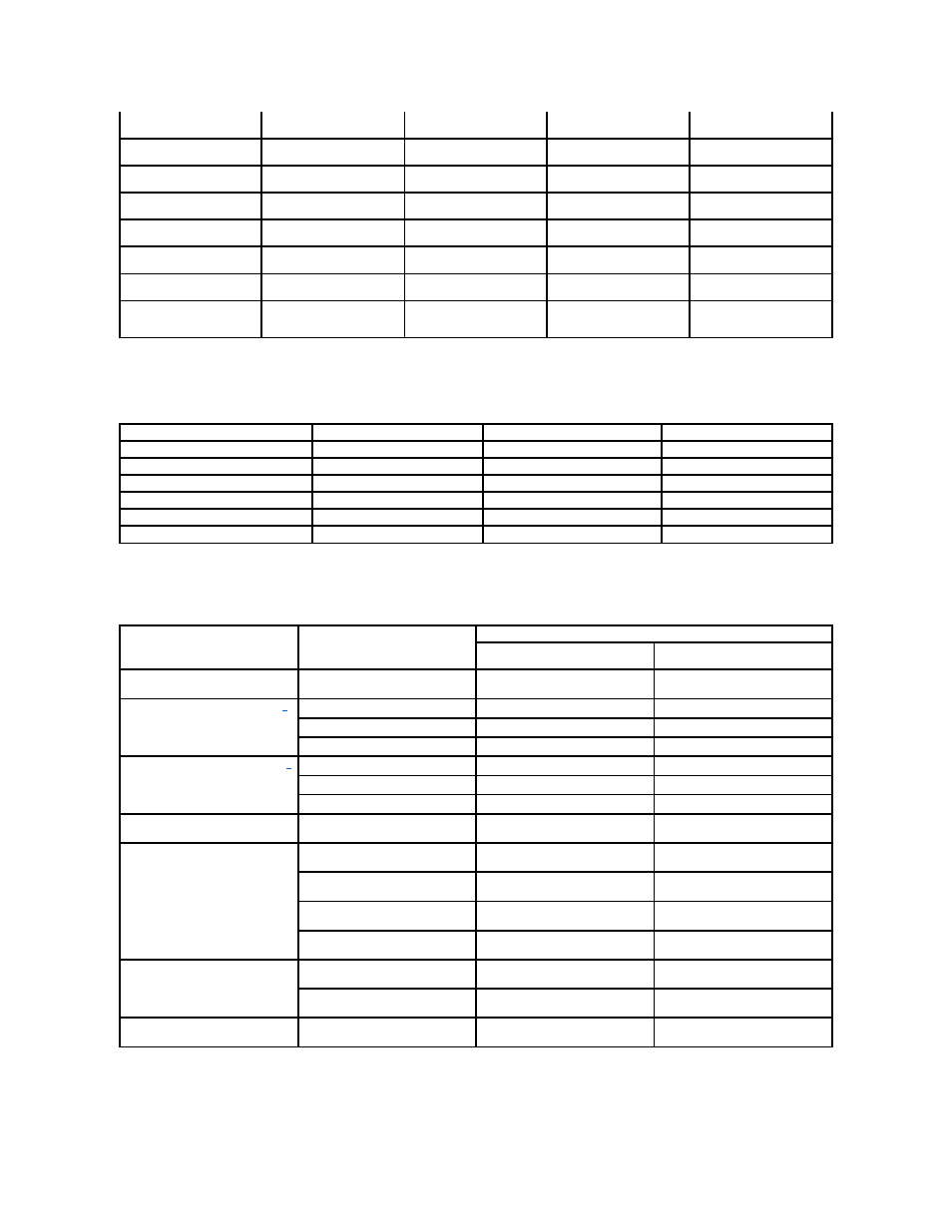Dell 1815dn Multifunction Mono Laser Printer User Manual | Page 84 / 148