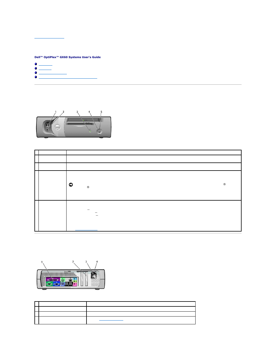 About your computer, Front view, Back view | Dell OptiPlex GX60 User Manual | Page 113 / 181