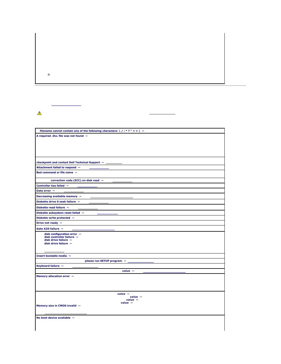 Error messages | Dell OptiPlex GX60 User Manual | Page 167 / 181