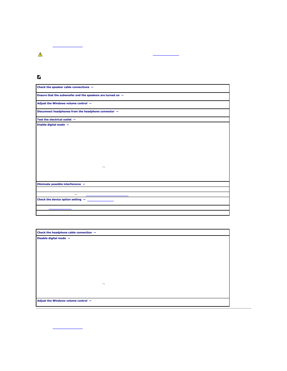 Sound and speaker problems, Video and monitor problems, No sound from speakers | No sound from headphones | Dell OptiPlex GX60 User Manual | Page 172 / 181