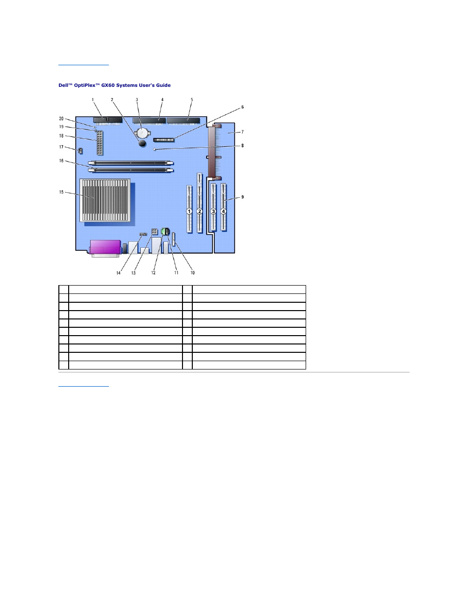 System board components | Dell OptiPlex GX60 User Manual | Page 178 / 181