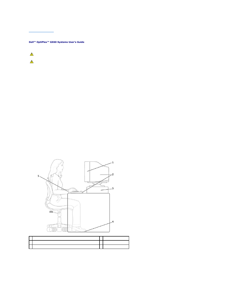 Ergonomic computing habits | Dell OptiPlex GX60 User Manual | Page 40 / 181