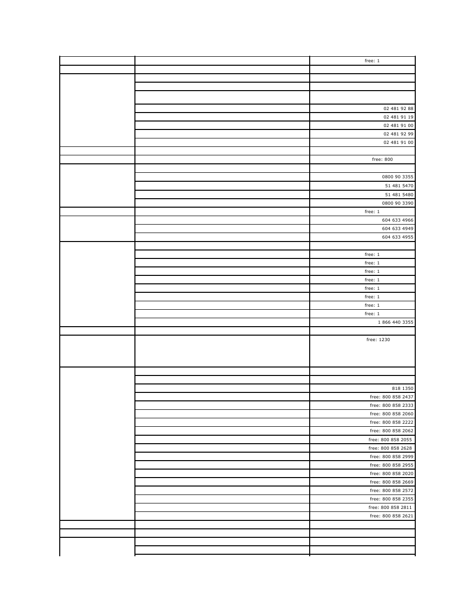 Dell OptiPlex GX60 User Manual | Page 48 / 181