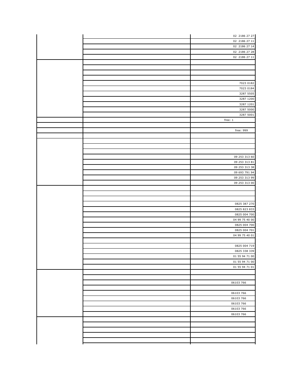Dell OptiPlex GX60 User Manual | Page 49 / 181