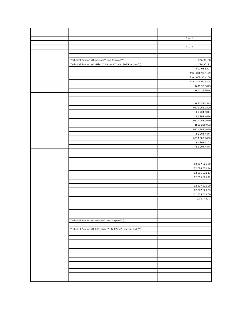 Dell OptiPlex GX60 User Manual | Page 50 / 181
