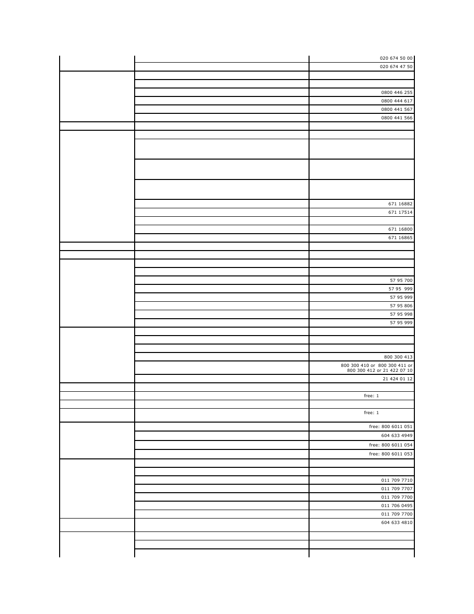 Dell OptiPlex GX60 User Manual | Page 52 / 181