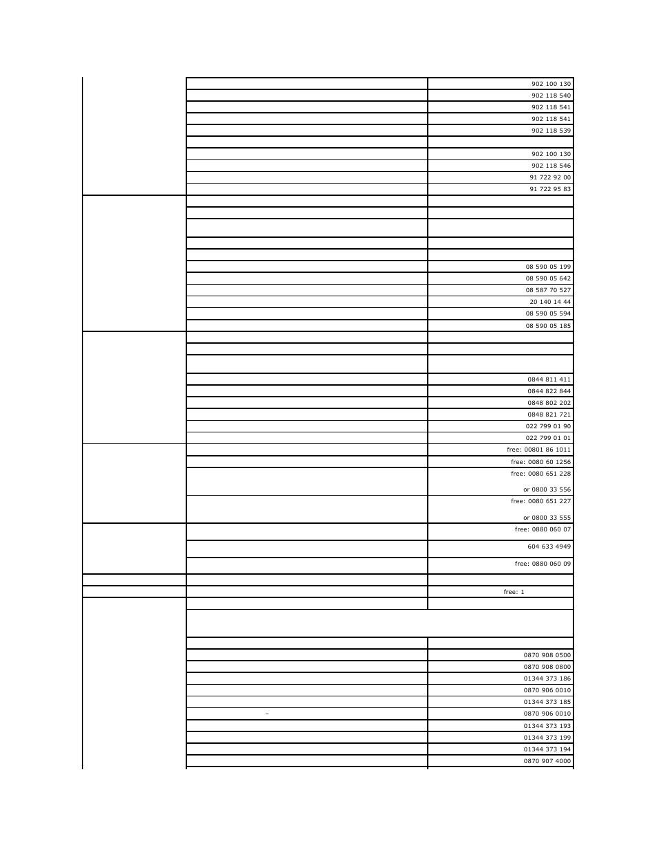 Dell OptiPlex GX60 User Manual | Page 53 / 181