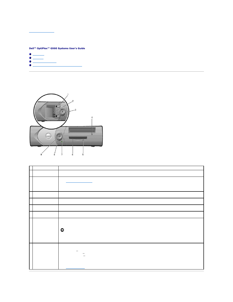 About your computer, Front view | Dell OptiPlex GX60 User Manual | Page 88 / 181