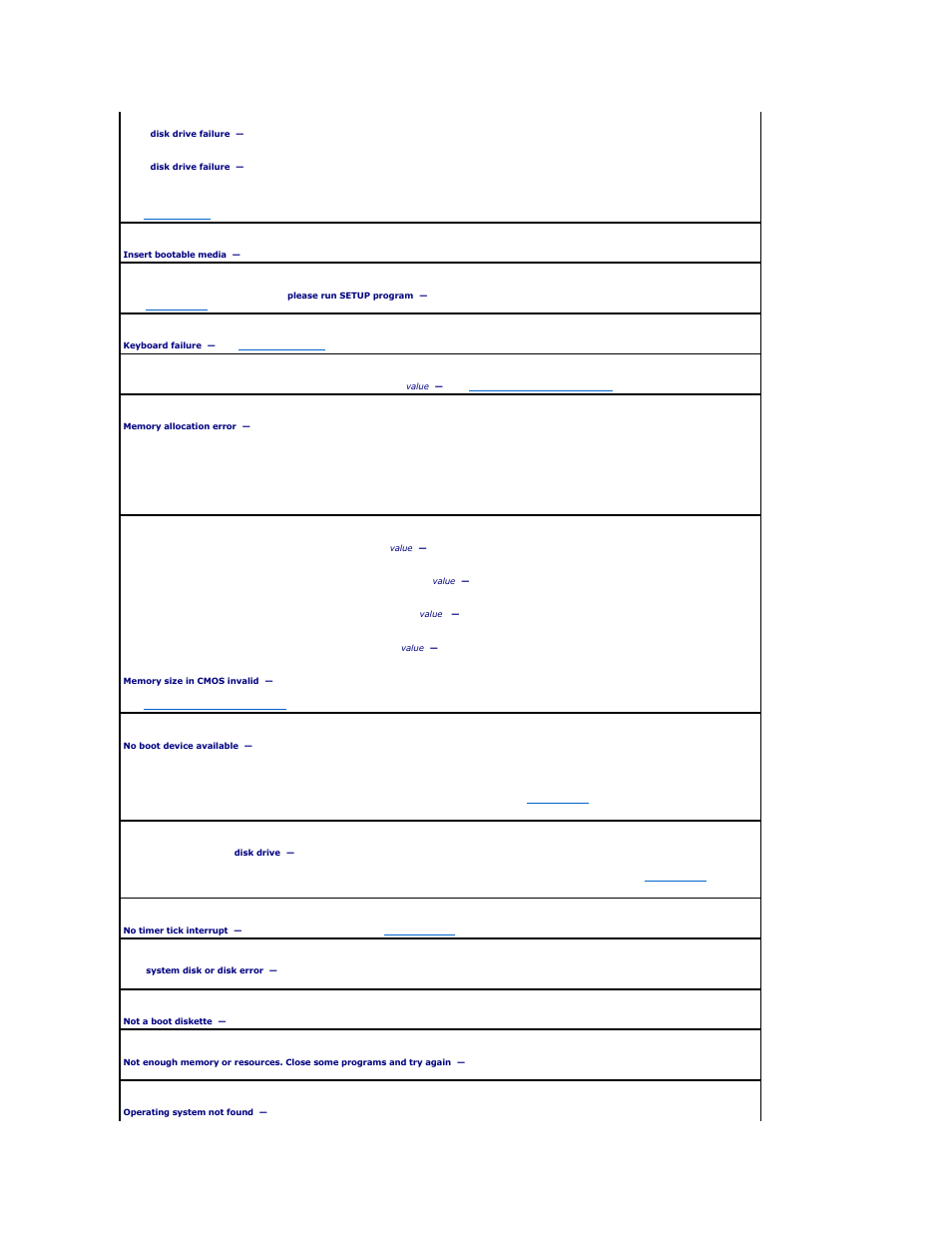 Dell OptiPlex 320 User Manual | Page 137 / 140