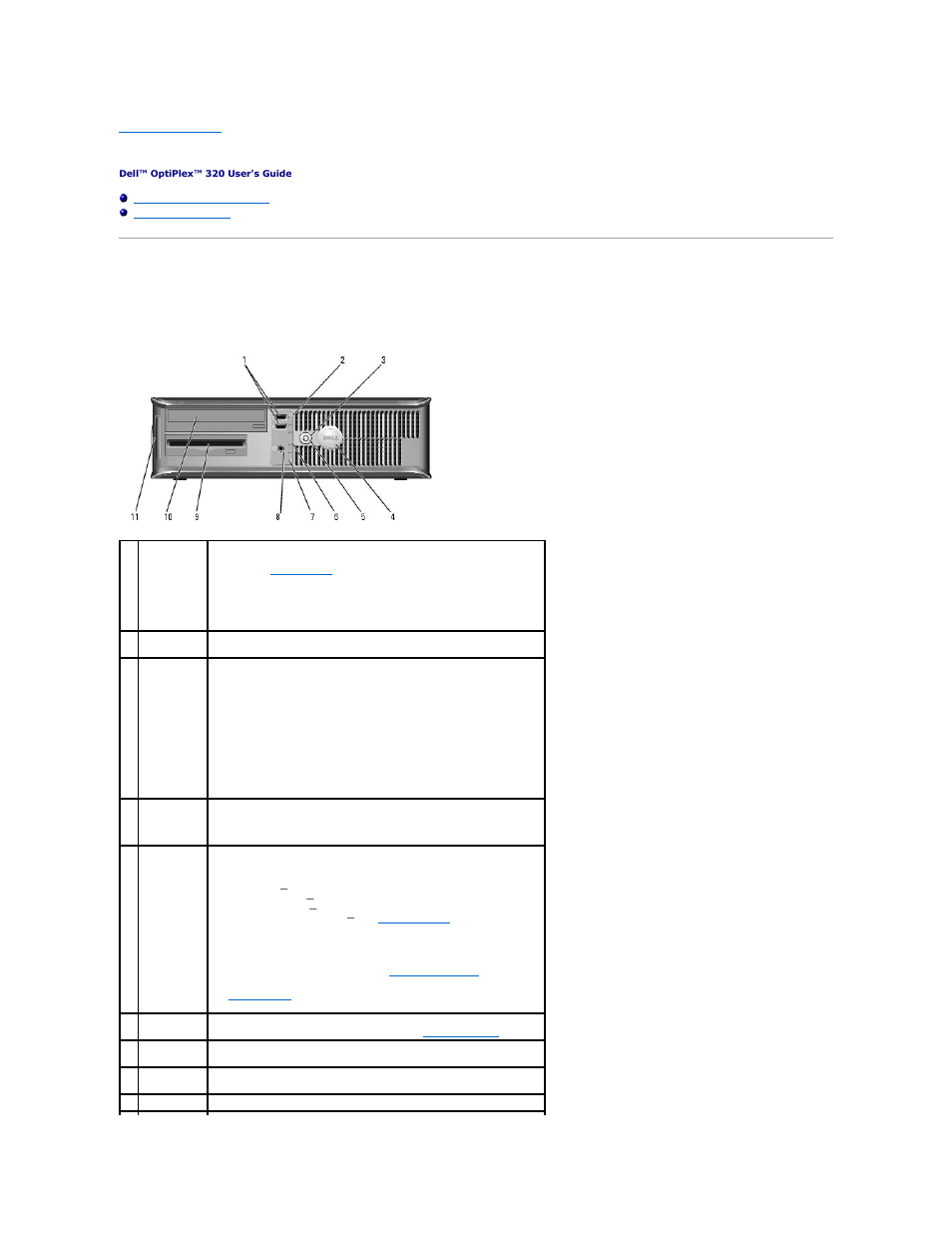 Desktop computer, About your desktop computer, Front view | Dell OptiPlex 320 User Manual | Page 21 / 140