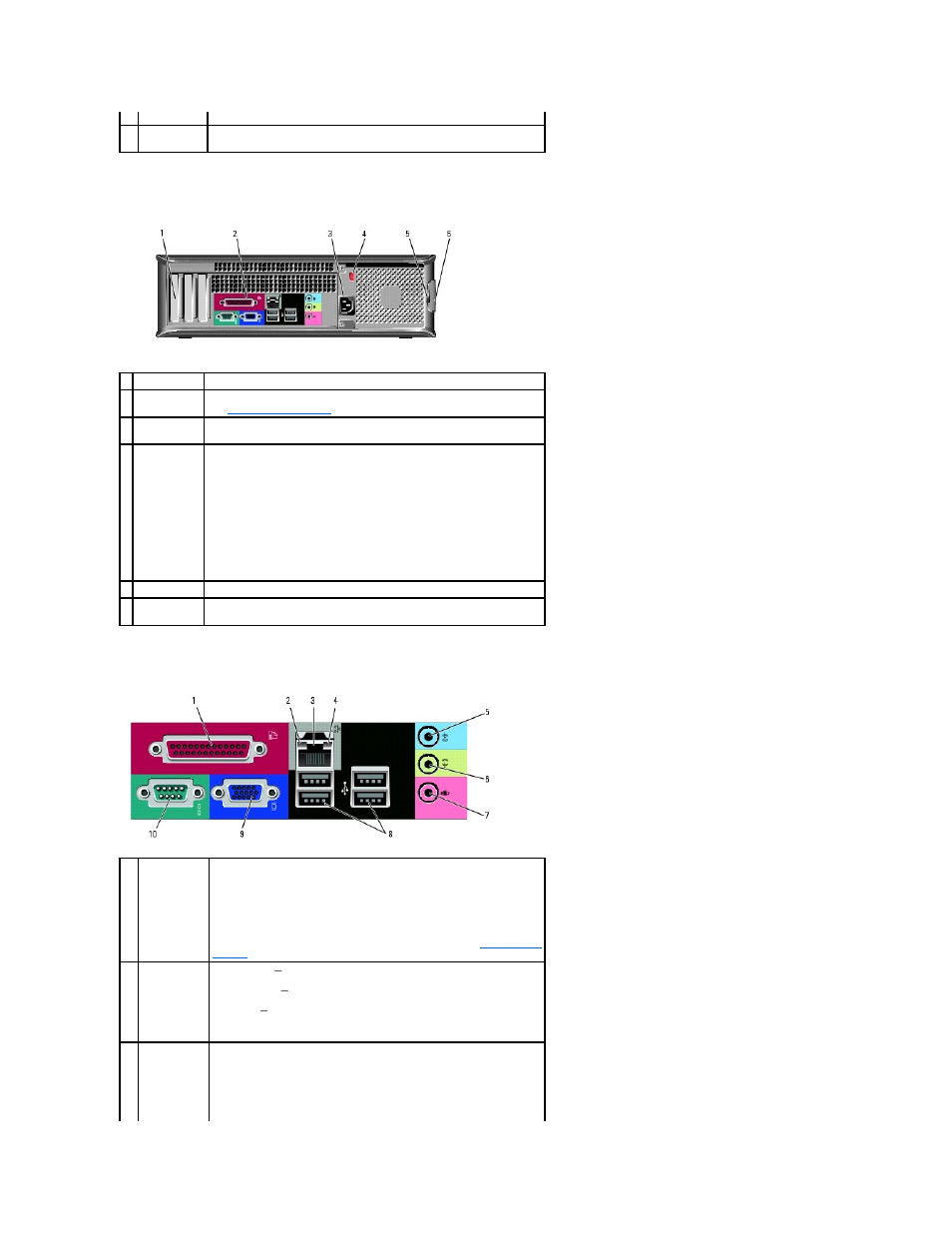 Back view, Back-panel connectors | Dell OptiPlex 320 User Manual | Page 22 / 140