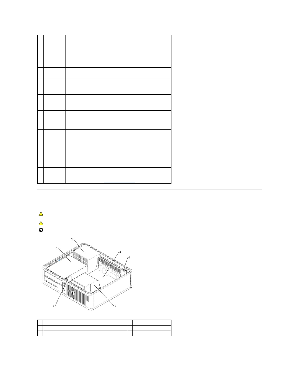 Inside your computer | Dell OptiPlex 320 User Manual | Page 23 / 140