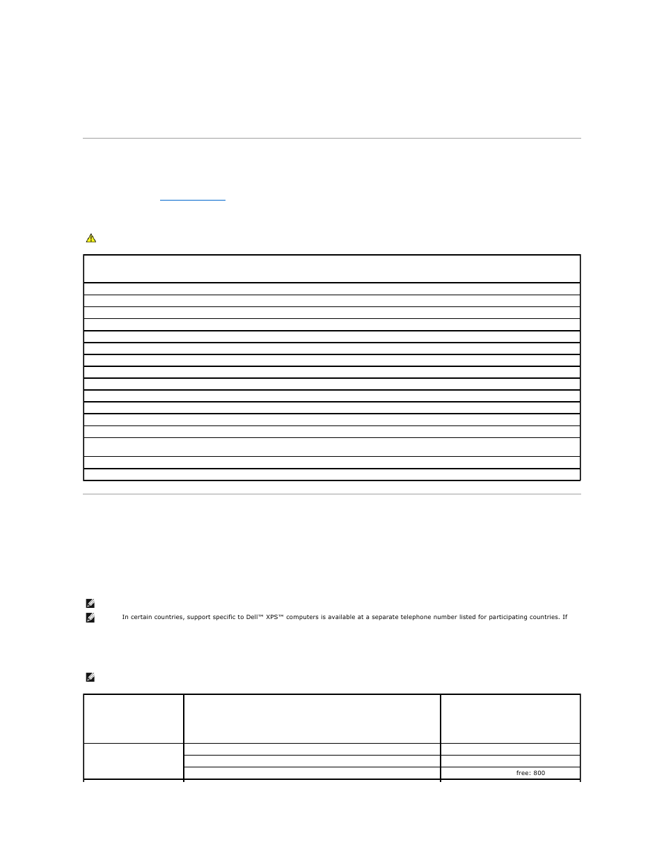 Before you call, Contacting dell, Make a copy of the | Diagnostics checklist, And fill it out, Region in | Dell OptiPlex 320 User Manual | Page 54 / 140