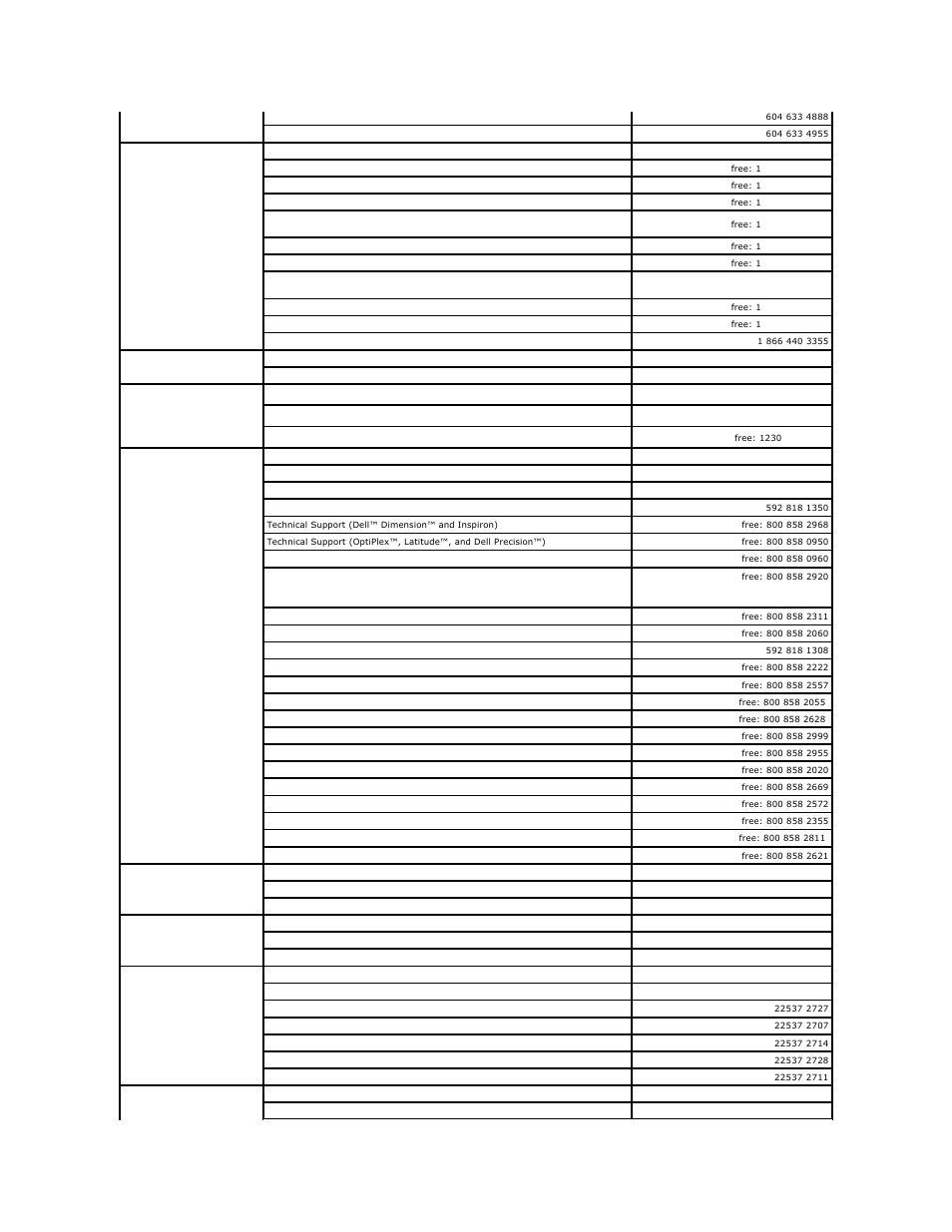 Dell OptiPlex 320 User Manual | Page 56 / 140