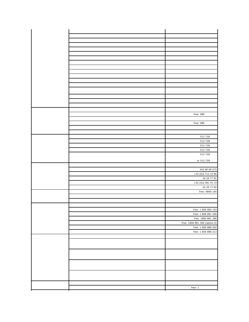 Dell OptiPlex 320 User Manual | Page 59 / 140