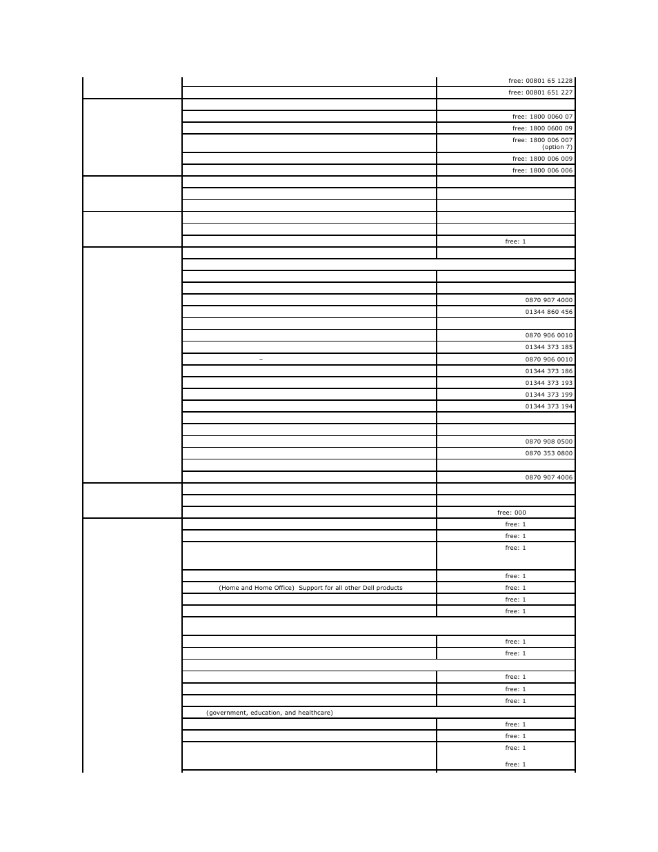Dell OptiPlex 320 User Manual | Page 62 / 140