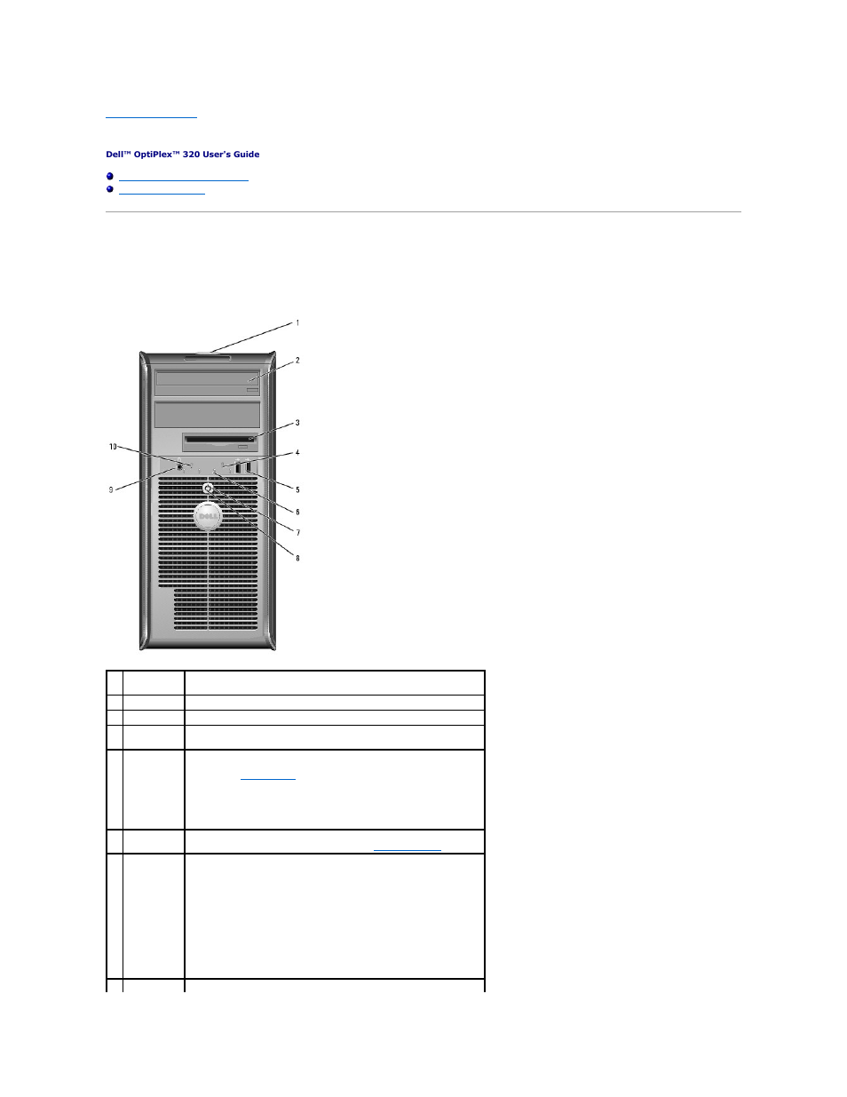 Mini tower computer, About your mini tower computer, Front view | Dell OptiPlex 320 User Manual | Page 76 / 140