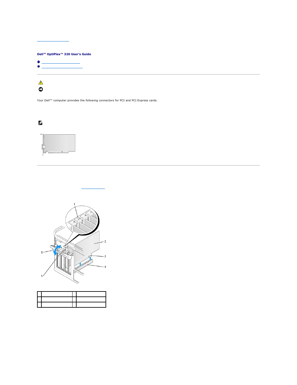 Pci and pci express cards, Installing a expansion card | Dell OptiPlex 320 User Manual | Page 81 / 140