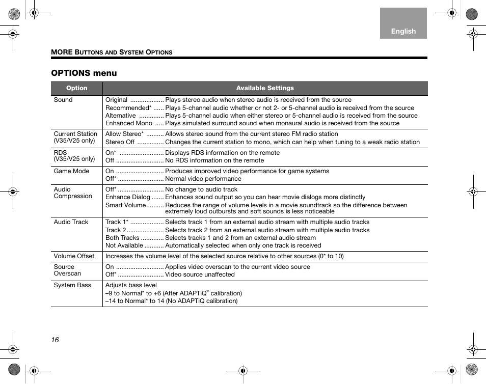 Options menu | Bose Home Entertainment Systems V35 User Manual | Page 22 / 92
