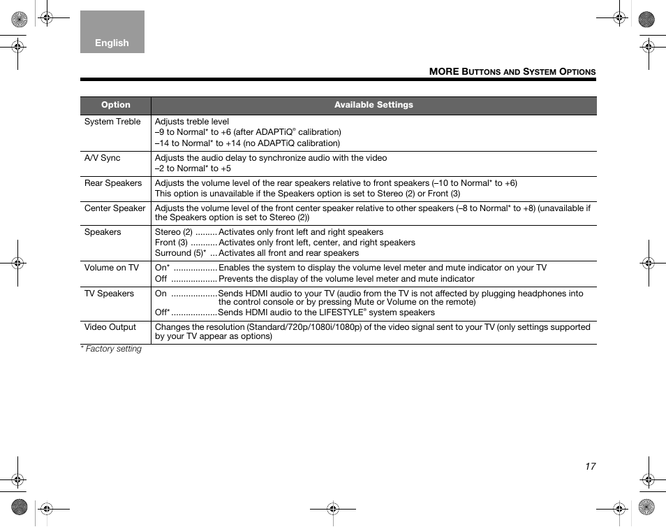 Bose Home Entertainment Systems V35 User Manual | Page 23 / 92