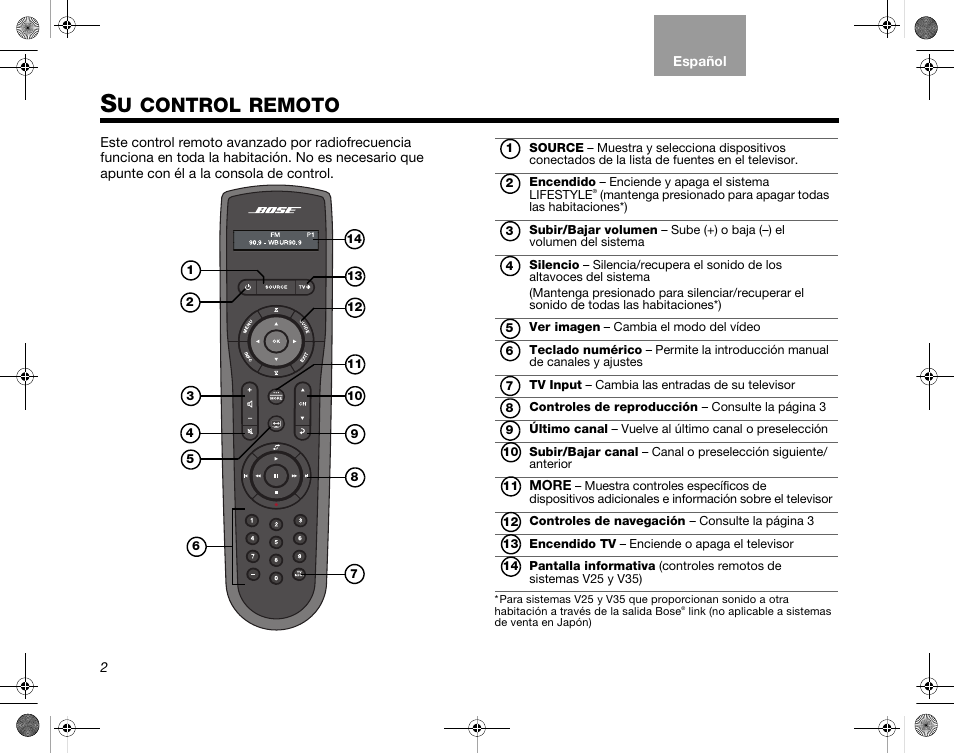 Control, Remoto | Bose Home Entertainment Systems V35 User Manual | Page 38 / 92