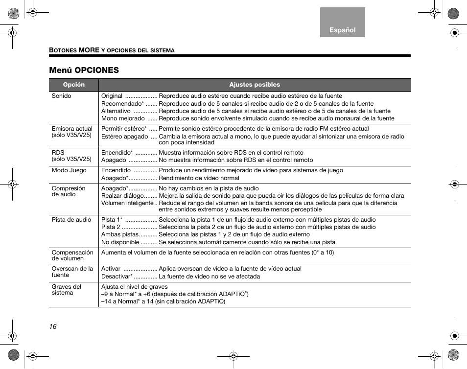 Menú opciones | Bose Home Entertainment Systems V35 User Manual | Page 52 / 92