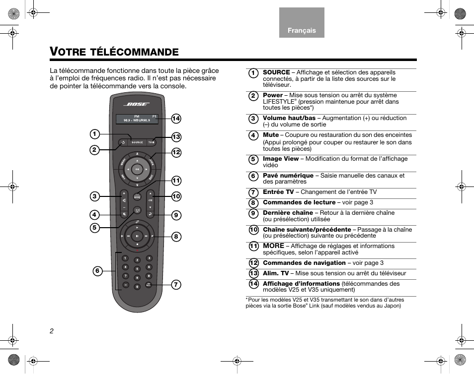 Otre, Télécommande | Bose Home Entertainment Systems V35 User Manual | Page 68 / 92