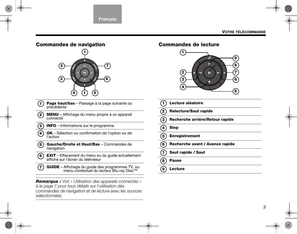 Commandes de navigation, Commandes de lecture | Bose Home Entertainment Systems V35 User Manual | Page 69 / 92