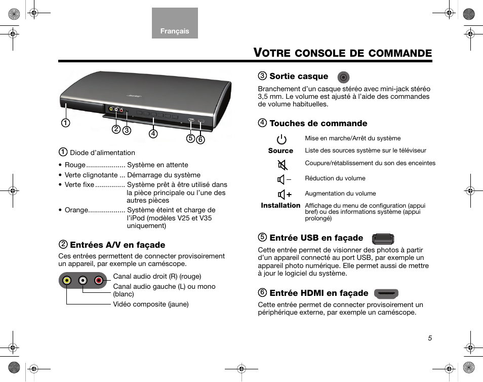 Otre, Console, Commande | Bose Home Entertainment Systems V35 User Manual | Page 71 / 92