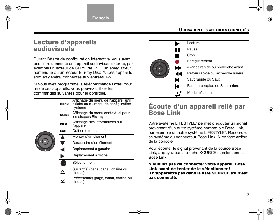Lecture d’appareils audiovisuels, Écoute d’un appareil relié par bose link | Bose Home Entertainment Systems V35 User Manual | Page 75 / 92