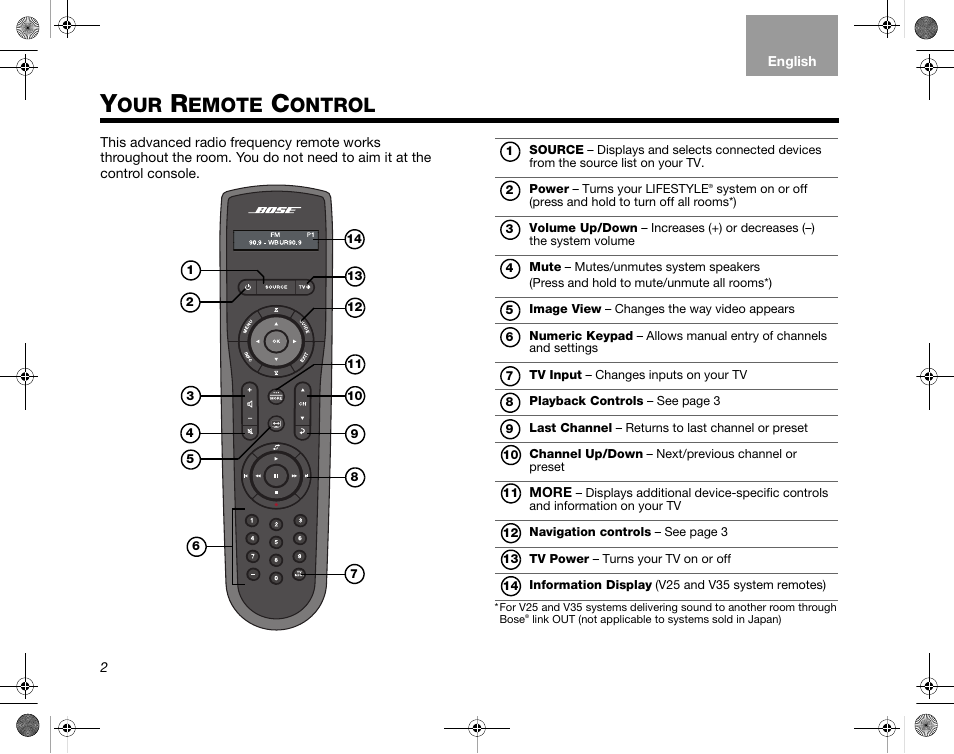 Emote, Ontrol | Bose Home Entertainment Systems V35 User Manual | Page 8 / 92