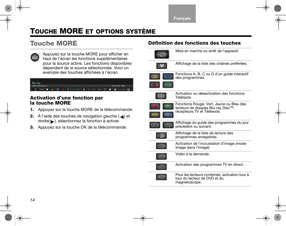 Définition des fonctions des touches, More, Touche more | Ouche, Options, Système | Bose Home Entertainment Systems V35 User Manual | Page 80 / 92