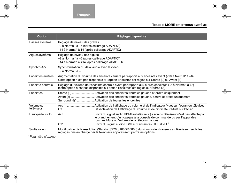 Bose Home Entertainment Systems V35 User Manual | Page 83 / 92