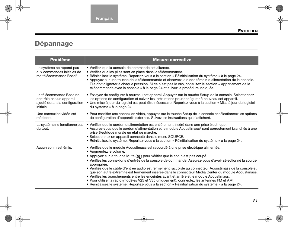 Dépannage | Bose Home Entertainment Systems V35 User Manual | Page 87 / 92