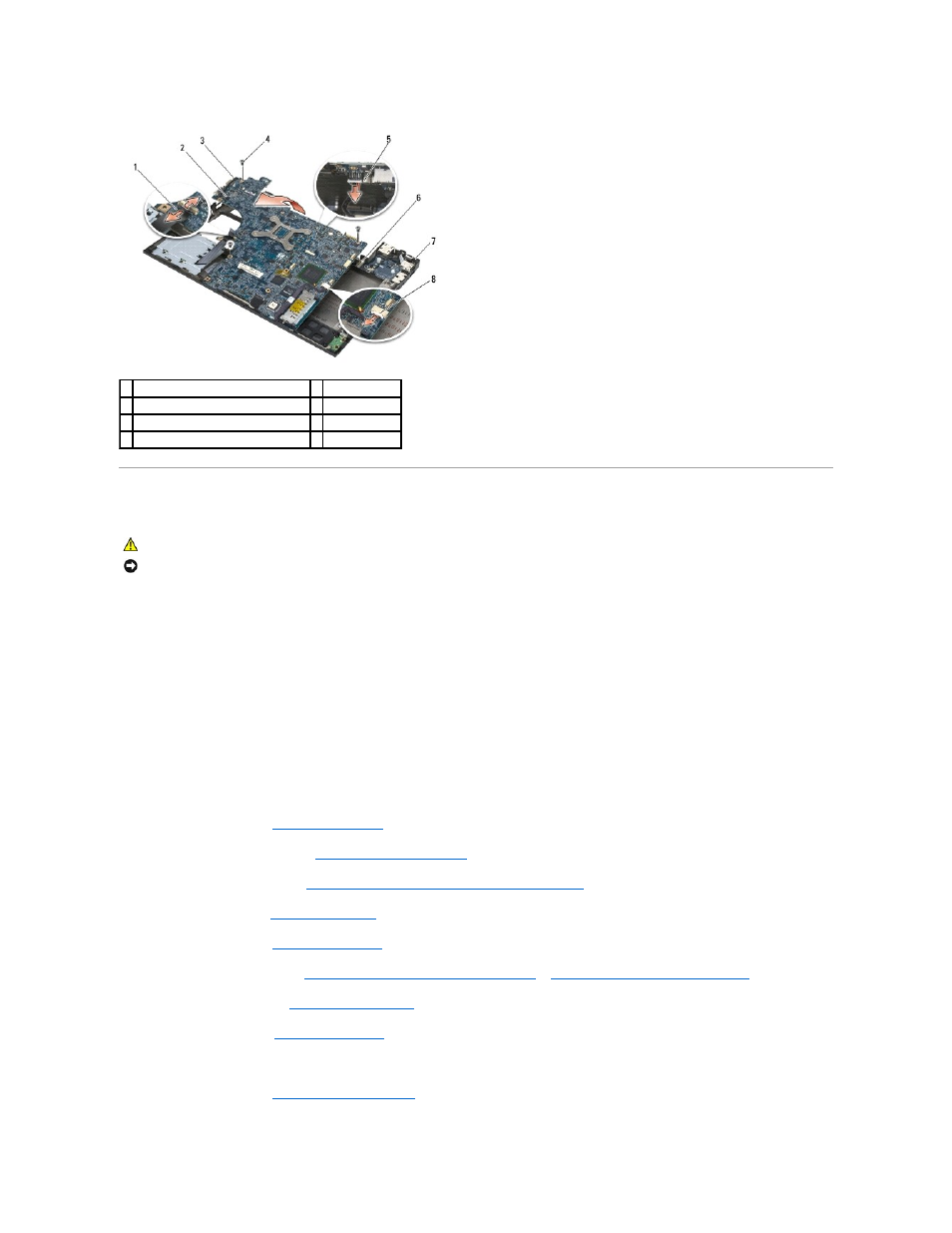 Replacing the system board assembly | Dell Latitude E6400 ATG (Mid 2008) User Manual | Page 81 / 99