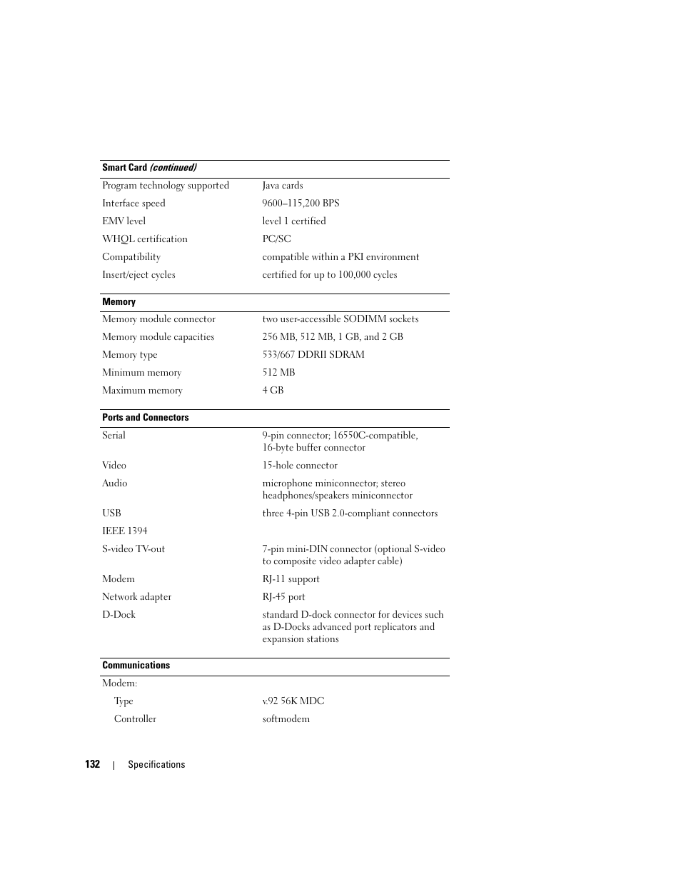 Dell Latitude D830 (Early 2007) User Manual | Page 132 / 158